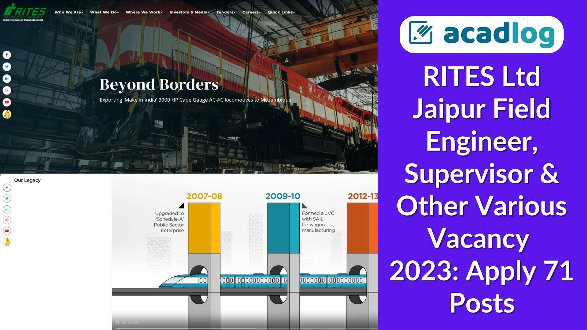 RITES Ltd Jaipur Field Engineer, Supervisor & Other Various Vacancy 2023: Apply 71 Posts